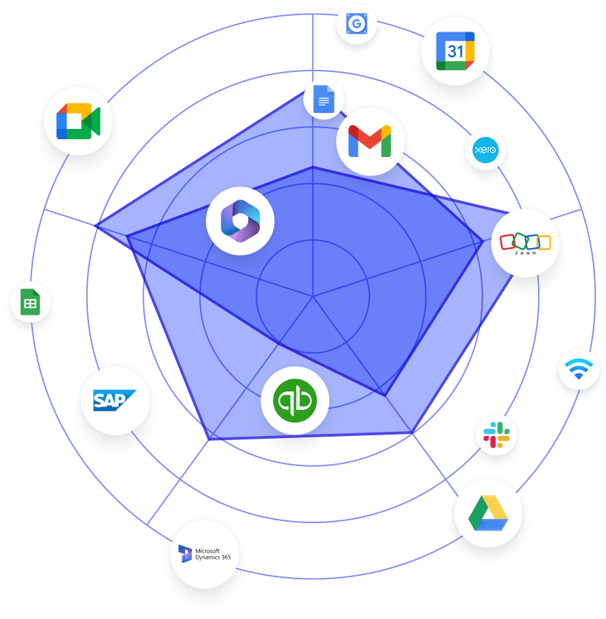 Our Technology Stack